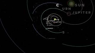  .......owledge  'recent videos' 