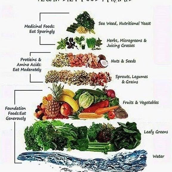  ......odyfast   'recent posts' 