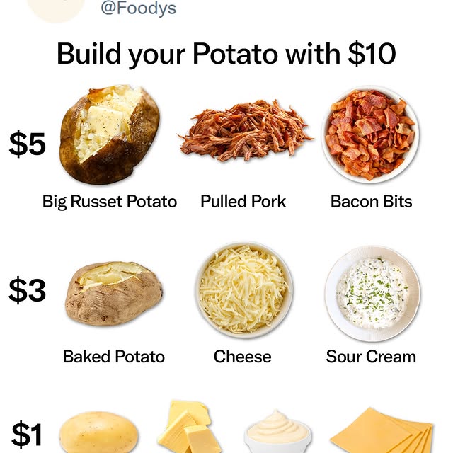  ...dys   'recent posts' 