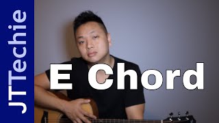  ....chie  'recent videos' 