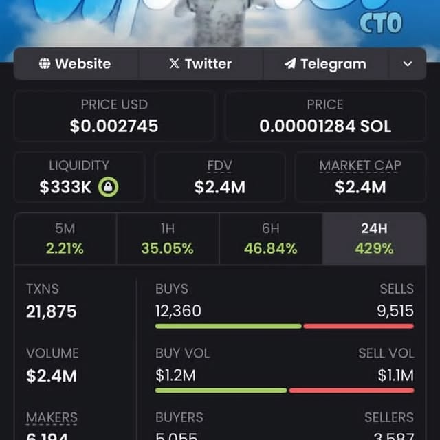  ......uncher_   'recent posts' 