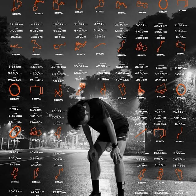  ......runners   'recent posts' 