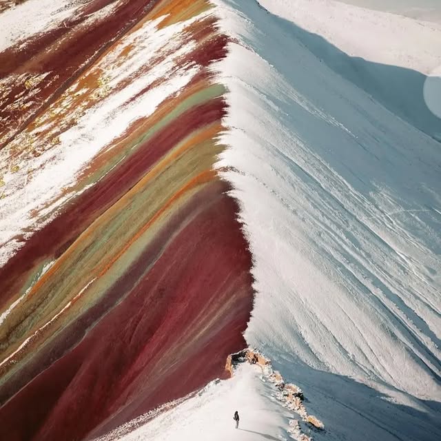  ......inside   'recent posts' 