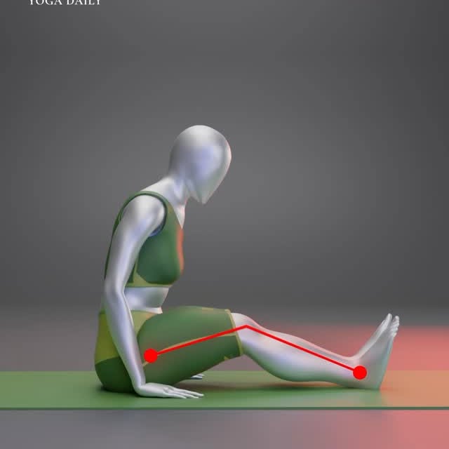  ........ypractice   'recent posts' 