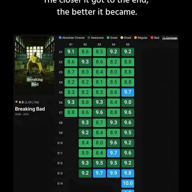  .......sdreamy   'recent posts' 