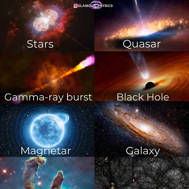  .......ciencex   'recent posts' 