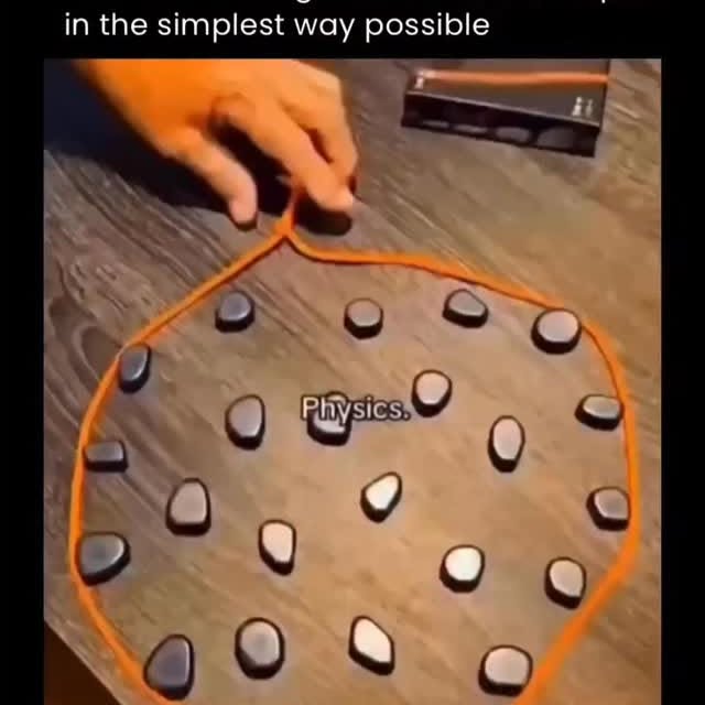  .......kyfacts   'recent posts' 