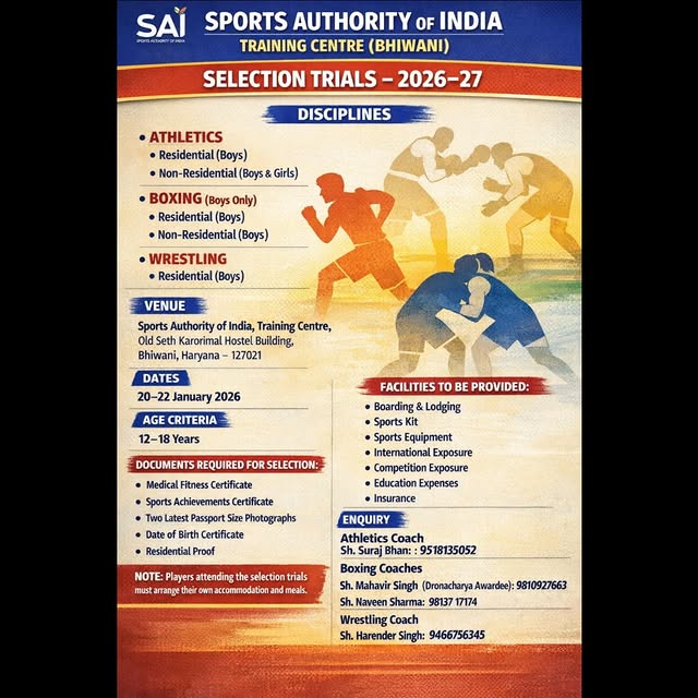  ........ank_india   'recent posts' 