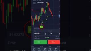  .....n Net  'recent videos' 