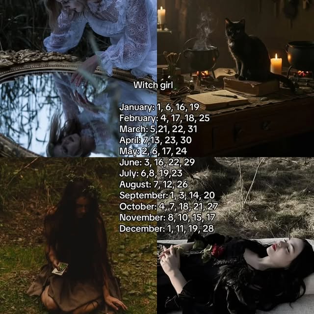  ....oful   'recent posts' 