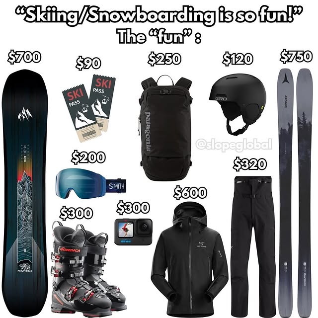  .......vibez   'recent posts' 