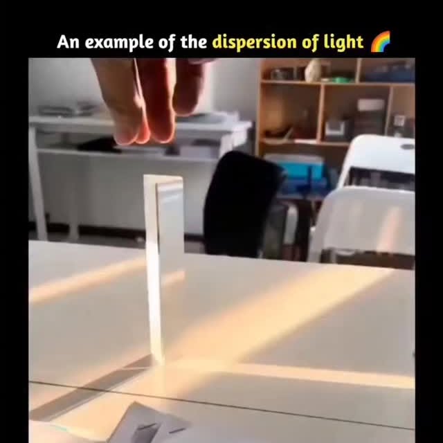  .......kyfacts   'recent posts' 