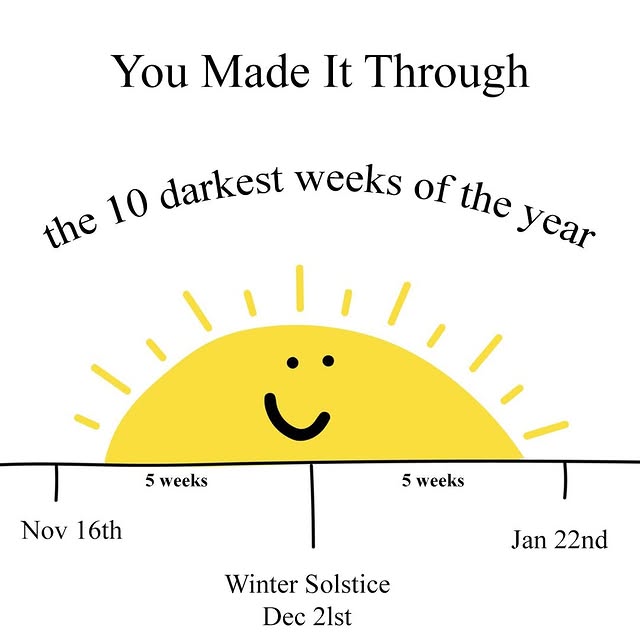  ........ypractice   'recent posts' 