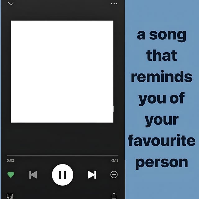  ....gthat   'recent posts' 