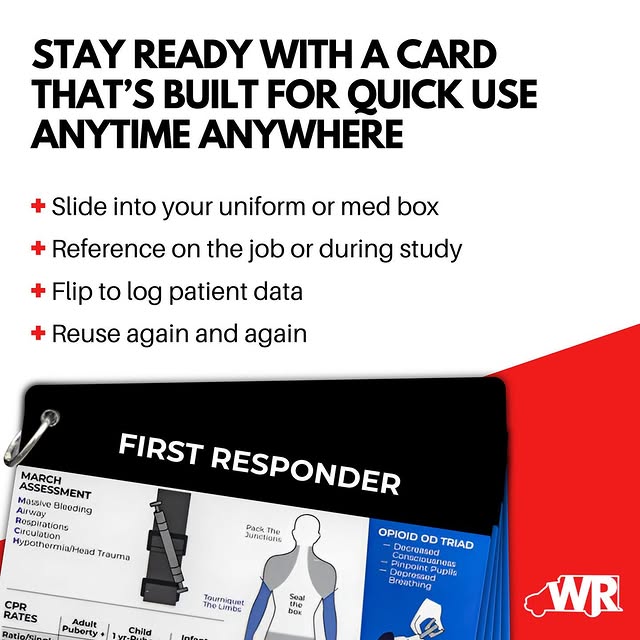  .......sponders   'recent posts' 