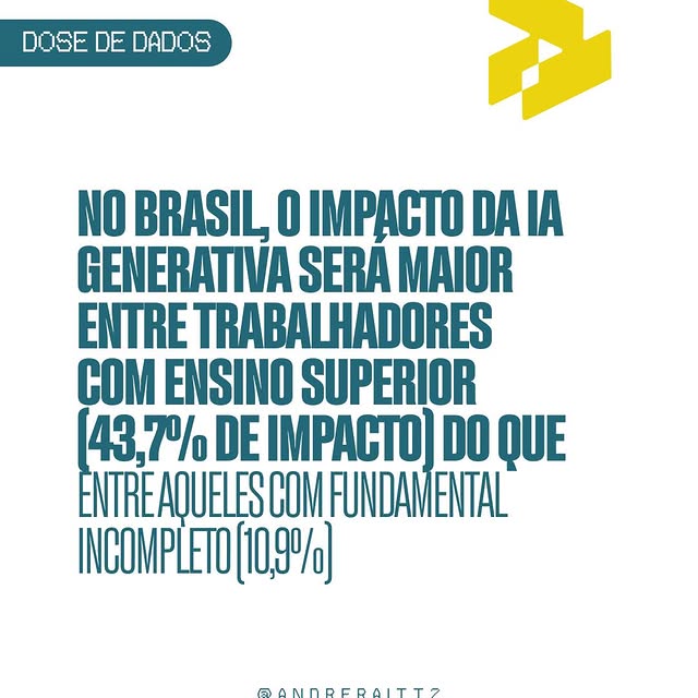  .....raittz   'recent posts' 