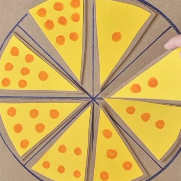  ....labsl   'recent posts' 