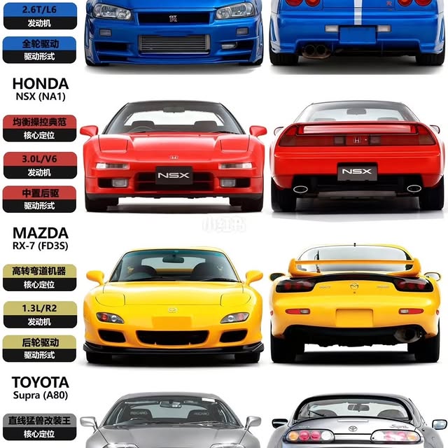  ........ommunity   'recent posts' 