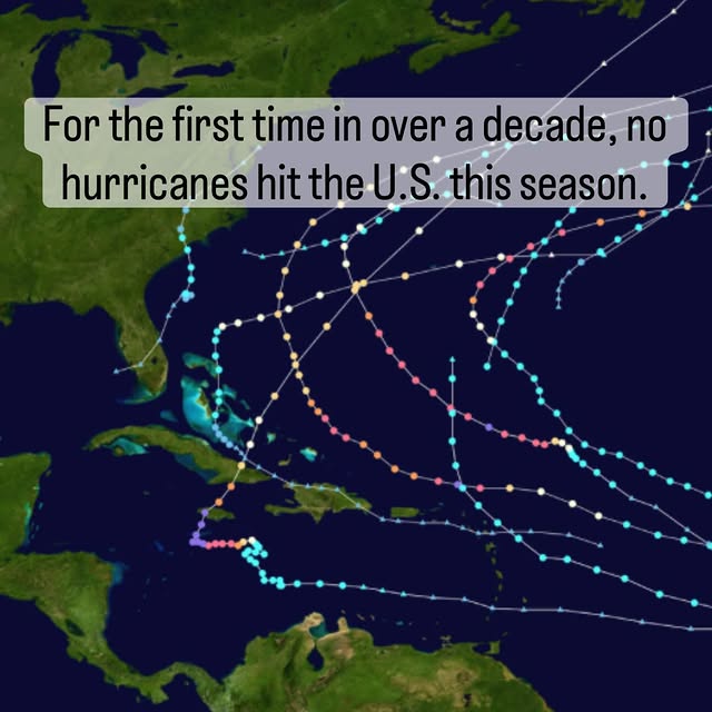  .....lorida   'recent posts' 