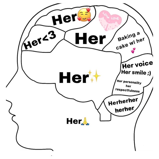  ......snotes   'recent posts' 