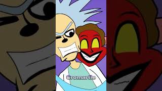  ....artie  'recent videos' 