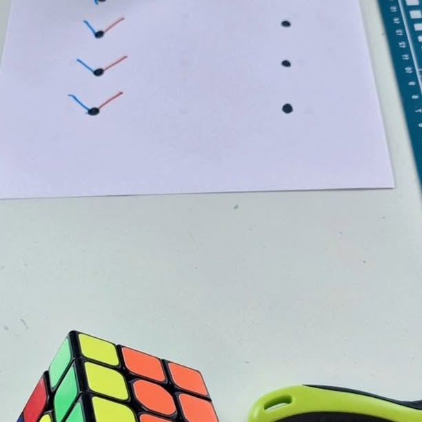  ....labsl   'recent posts' 