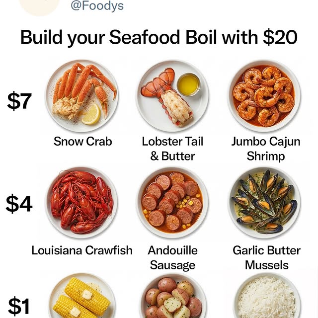  ...dys   'recent posts' 