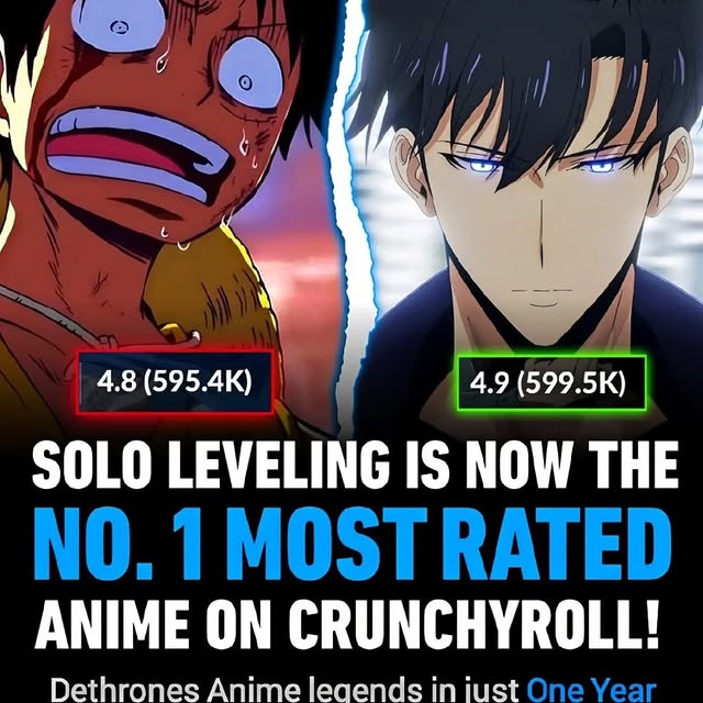  ......ck_1min   'recent posts' 