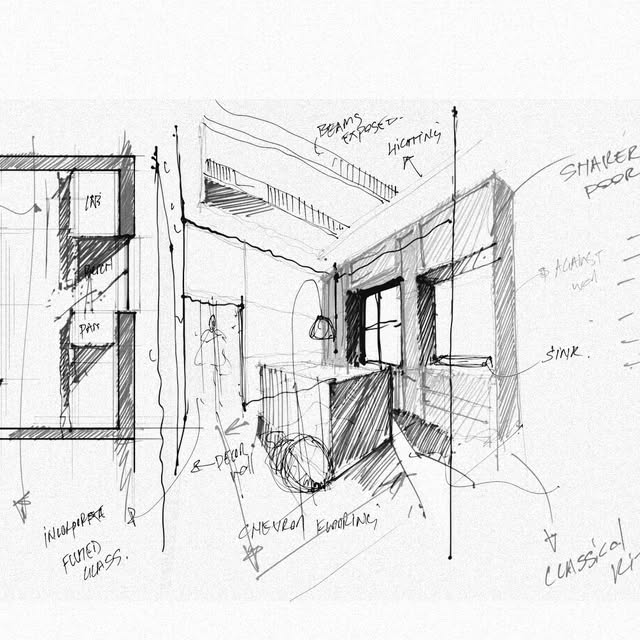  ......ketches   'recent posts' 