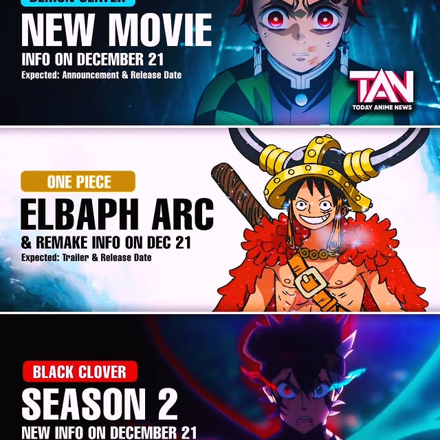  ......r.anime   'recent posts' 