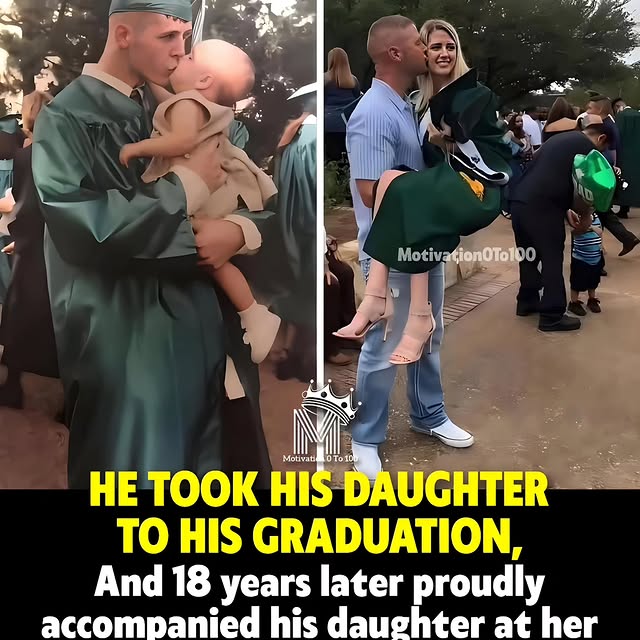  ........on0to100   'recent posts' 