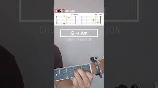  ....chie  'recent videos' 