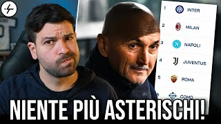  ......oselli  'recent videos' 