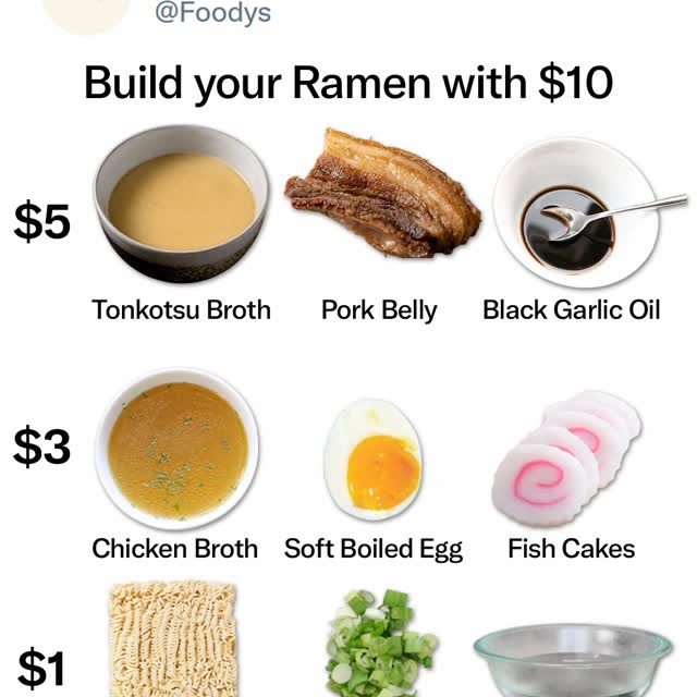  ...dys   'recent posts' 