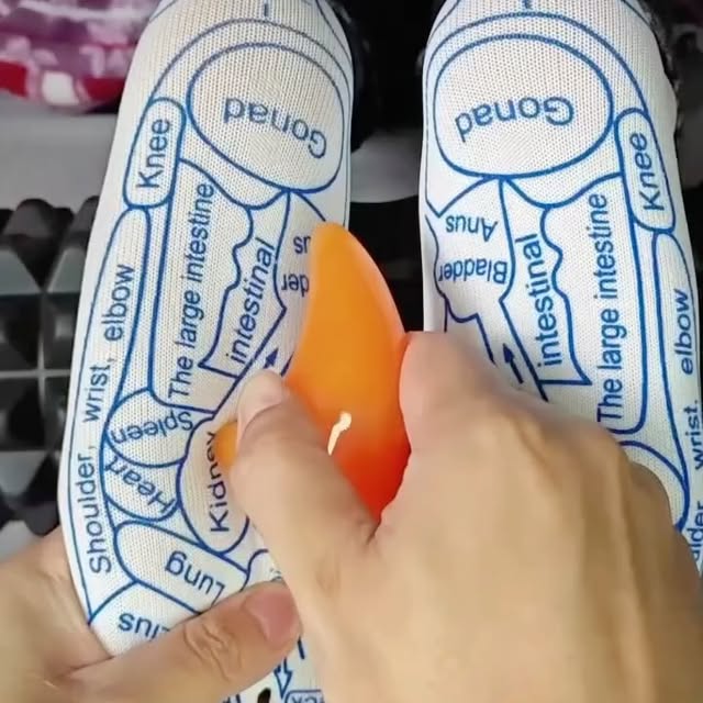  ........ypractice   'recent posts' 