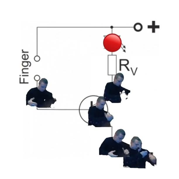  .....lytics   'recent posts' 