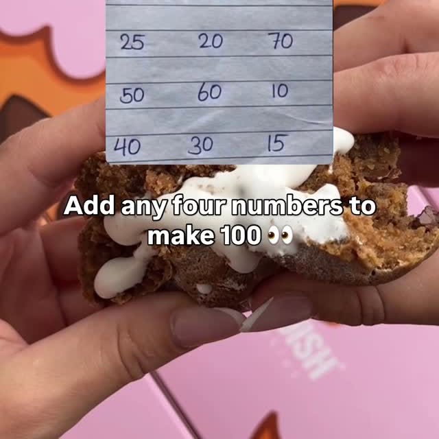  ......cookies   'recent posts' 